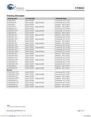 CY26121ZI-21 数据规格书 5