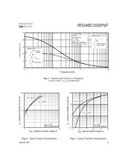 IRG4BC30SPBF datasheet.datasheet_page 3