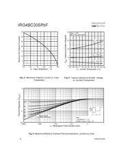 IRG4BC30SPBF datasheet.datasheet_page 4