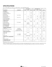 DAC7616 datasheet.datasheet_page 2