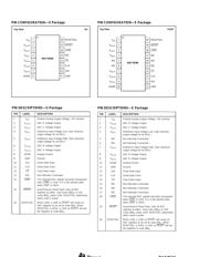 DAC7616 datasheet.datasheet_page 4