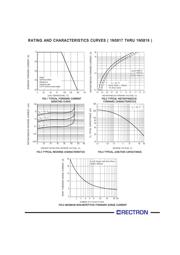 1N5819 datasheet.datasheet_page 2