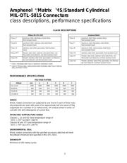 MS3452L24-2P datasheet.datasheet_page 4