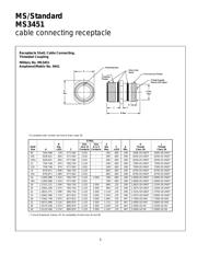 MS3452L24-2P datasheet.datasheet_page 6