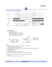 AS7C1026C-15JINTR 数据规格书 6