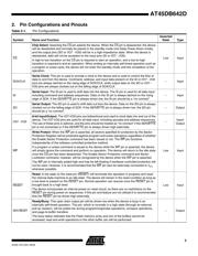 AT45DB642D-TU datasheet.datasheet_page 3