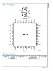 LMH7324EVAL 数据规格书 6