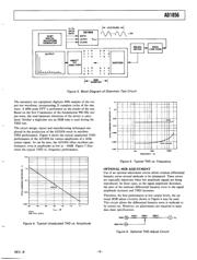 AD1856 datasheet.datasheet_page 5