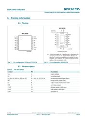 NPIC6C595D,118 datasheet.datasheet_page 5