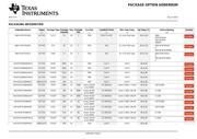 SN74CBTD3384PWR datasheet.datasheet_page 6