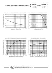 KBU6K datasheet.datasheet_page 2