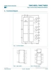 74HCT4053 数据规格书 4