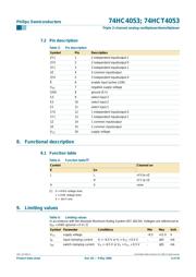 74HCT4053 数据规格书 6
