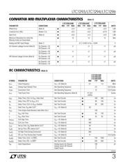 LTC1296BCSW#PBF datasheet.datasheet_page 3