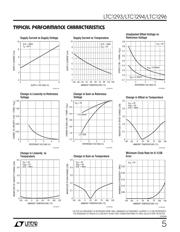 LTC1296BCSW#PBF datasheet.datasheet_page 5