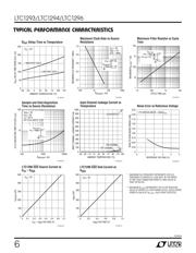 LTC1296DIN#PBF datasheet.datasheet_page 6