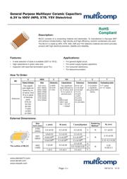 C1206C103J3GACTU datasheet.datasheet_page 1