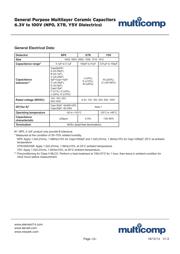 C1206C103J3GACTU datasheet.datasheet_page 3