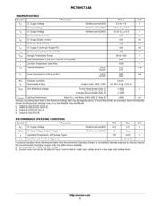 MC74HCT14ADR2G datasheet.datasheet_page 2