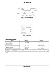 MC74HCT14ADR2G datasheet.datasheet_page 4