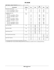 MC14024BD datasheet.datasheet_page 4