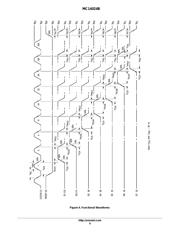 MC14024BD datasheet.datasheet_page 6