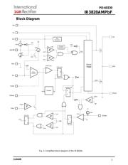 IR3820AMPBF datasheet.datasheet_page 3