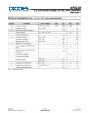 AP5100WG-7 datasheet.datasheet_page 5