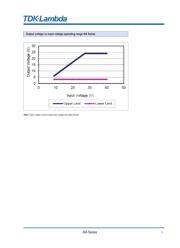 I6A-240-14A-033V/001-R datasheet.datasheet_page 3