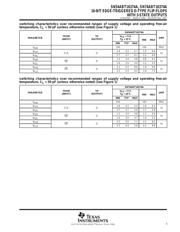 SN74ABT16374ADLR datasheet.datasheet_page 5