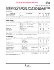 UCC3585 datasheet.datasheet_page 3