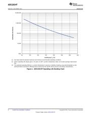 ADS1243SJD datasheet.datasheet_page 6