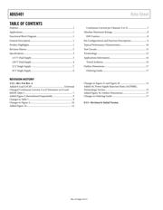 ADG5401BCPZ-RL7 datasheet.datasheet_page 2