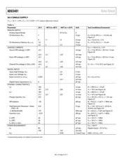 ADG5401BCPZ-RL7 datasheet.datasheet_page 6