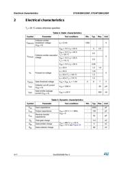 STGW28IH125DF datasheet.datasheet_page 4