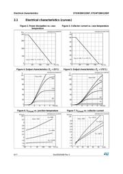 STGW28IH125DF datasheet.datasheet_page 6