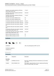 FRONT 2,5-H/SA10 datasheet.datasheet_page 3