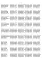 EP4SGX360FH29C4G datasheet.datasheet_page 4