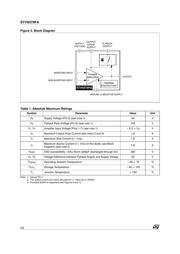 STV9379FA datasheet.datasheet_page 2