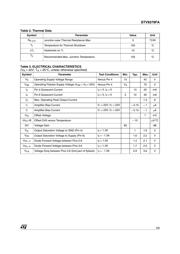 STV9379FA datasheet.datasheet_page 3