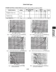 CD4572UBPWR datasheet.datasheet_page 3