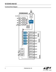 SI5345A-A-GM datasheet.datasheet_page 2