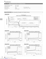 ZEN056V130A24GS datasheet.datasheet_page 4