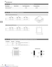 ZEN164V130A24LS datasheet.datasheet_page 6