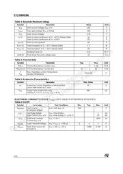 STL20NM20N datasheet.datasheet_page 2