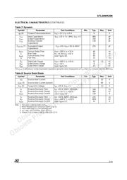 STL20NM20N datasheet.datasheet_page 3