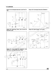 STL20NM20N datasheet.datasheet_page 6