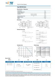 BDS2A10010RK datasheet.datasheet_page 2