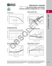 HMC540LP3ETR datasheet.datasheet_page 2