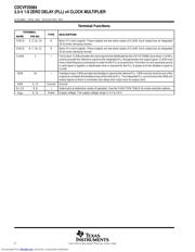 CDCVF25084PWRG4 datasheet.datasheet_page 2